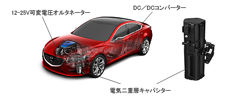 減速エネルギー回生システム「i-ELOOP」