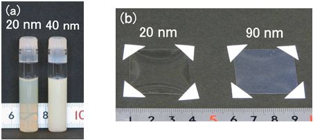 コアシェル型セリアナノ粒子の分散液(a)と粒子含有樹脂フィルム(b) 粒径20 nmの場合は粒径の大きいものに比べて透明性が高い