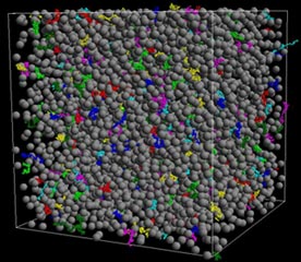 シミュレーションモデル図 (灰色：シリカ粒子、カラー：ポリマー分子を一部表示)