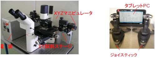 日本精工のマニピュレーションシステム