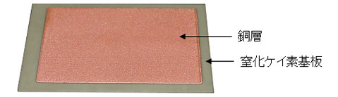 窒化ケイ素をベースに開発した金属セラミック基板